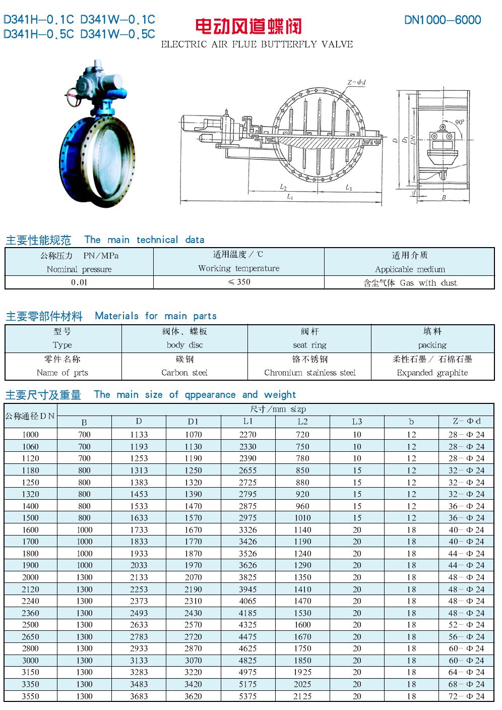 沈陽(yáng)鄭高閥門電動(dòng)風(fēng)道蝶閥D341HD341W 沈陽(yáng)鄭高閥門電動(dòng)風(fēng)道蝶閥D341HD341W