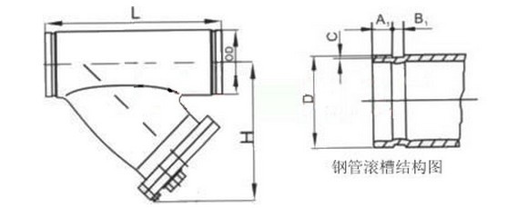 沈陽鄭高閥門溝槽式卡箍Y型過濾器 沈陽鄭高閥門溝槽式卡箍Y型過濾器